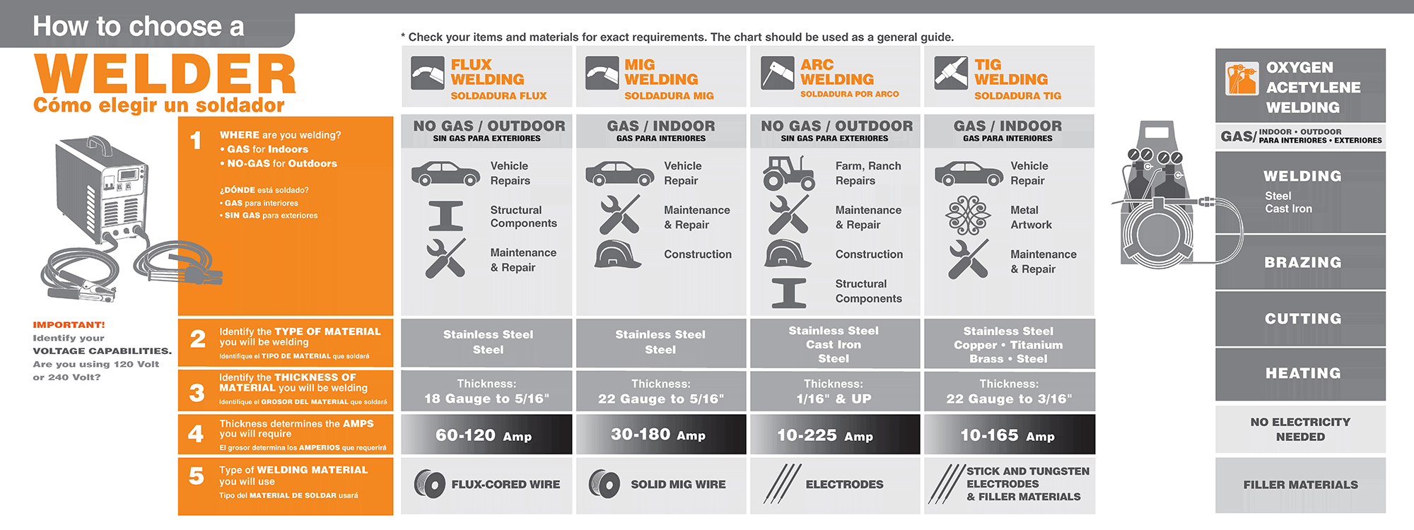 Welder%20Guide